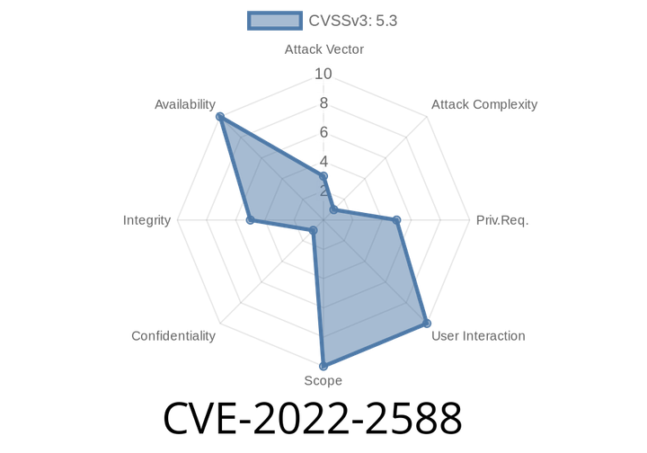 CVE-2022-2588 - Deep Dive Into a Linux Kernel Vulnerability in cls_route Filter Handling