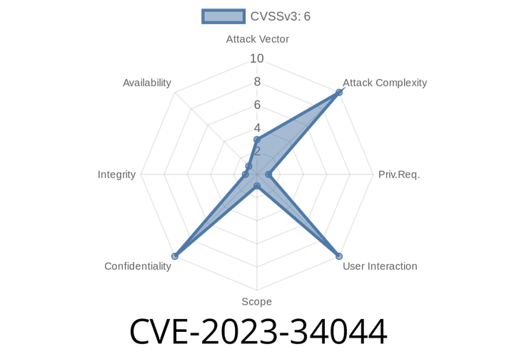 CVE-2023-34044 - Breaking Down The VMware Bluetooth Out-Of-Bounds Read Vulnerability