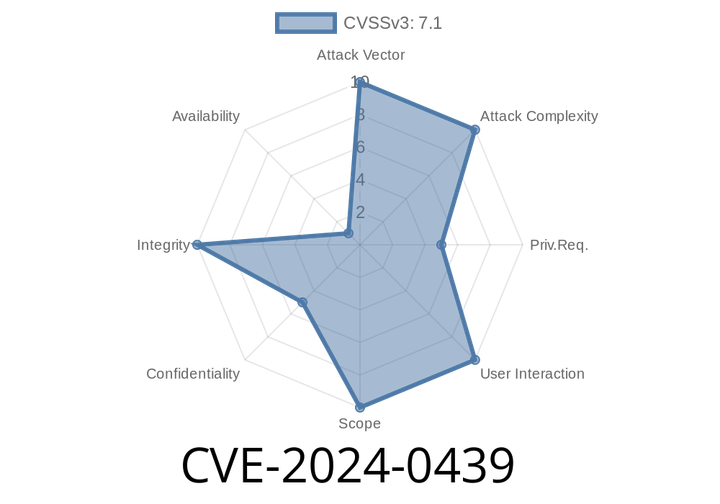 CVE-2024-0439 - Privilege Bypass Lets Managers Modify Restricted Settings via HTTP API