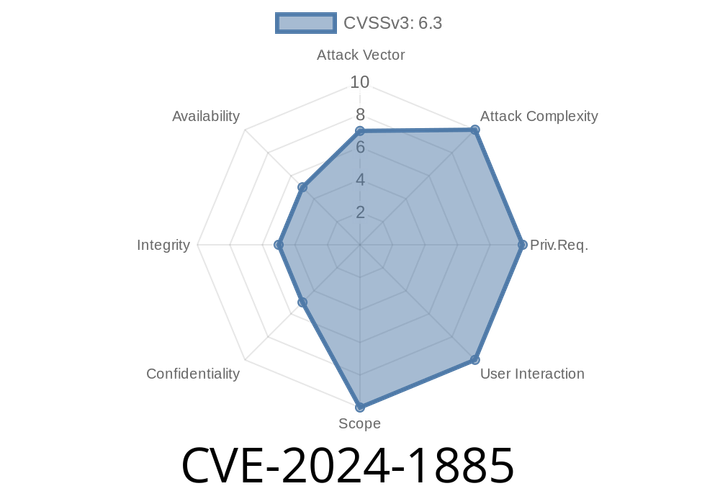 CVE-2024-1885 - Remote Code Execution in LG Signage webOS — What You Need to Know