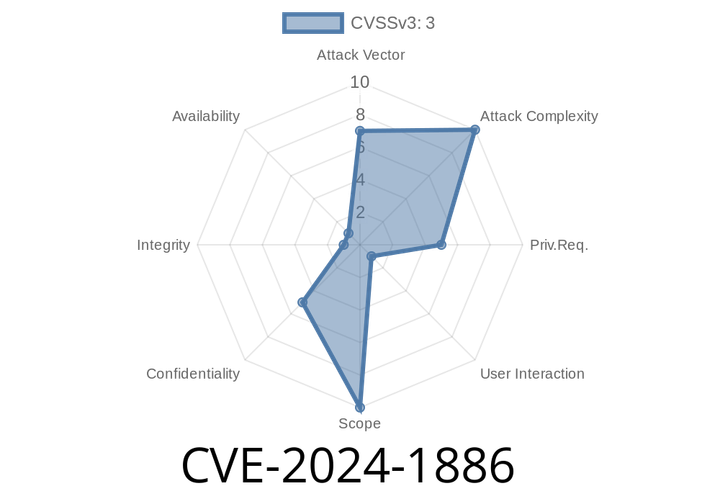 CVE-2024-1886 - Exploiting LG Signage webOS Directory Traversal – A Simple Walkthrough