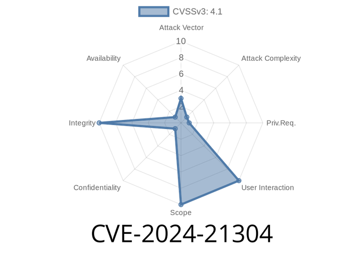CVE-2024-21304 - Exploring the Trusted Compute Base Elevation of Privilege Vulnerability