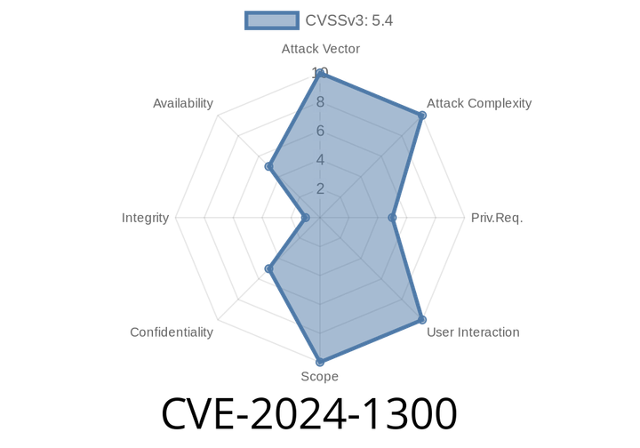 CVE-2024-1300: Memory Leak Vulnerability in Eclipse Vert.x TCP Servers with TLS and SNI Support