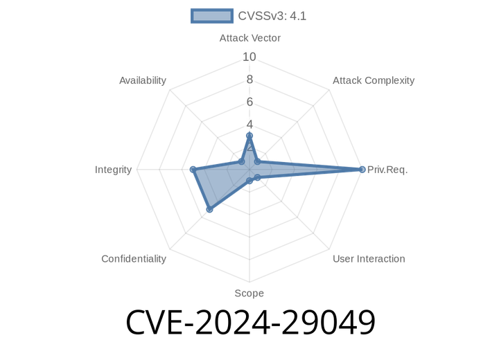 CVE-2024-29049 - Microsoft Edge (Chromium-based) WebView2 Spoofing Vulnerability—What You Should Know