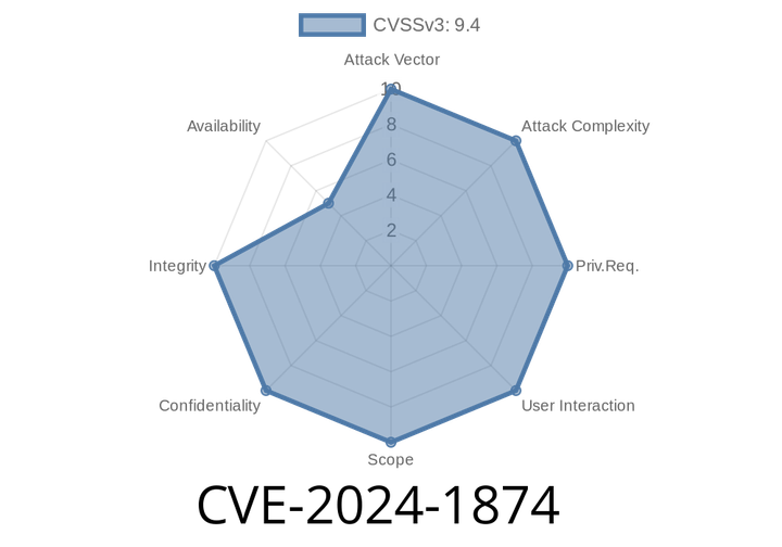 CVE-2024-1874 - Command Injection in PHP's proc_open() Array Syntax – How Hackers Can Break Your Windows Server