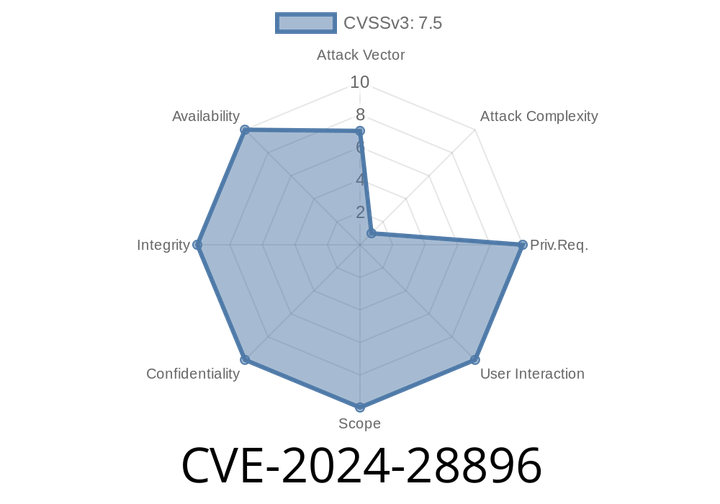 CVE-2024-28896 - Secure Boot Security Feature Bypass Vulnerability Explained