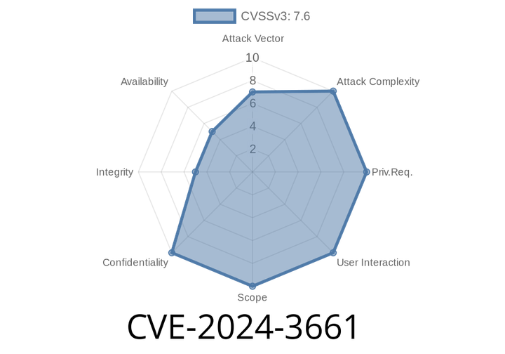 CVE-2024-3661 - How DHCP Route Injection Exposes VPN Traffic to Attackers (With Exploit Example)