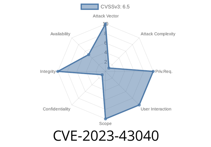 CVE-2023-43040 - How Improper Bucket Access in IBM Spectrum Fusion HCI Can Lead to Unauthorized Actions (with Exploit Snippet)