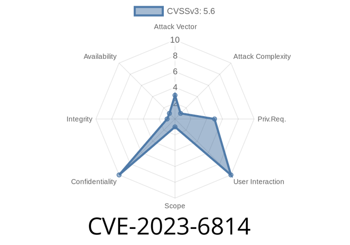 CVE-2023-6814 - Sensitive Information Leaked in Hitachi Cosminexus Component Container Log Files