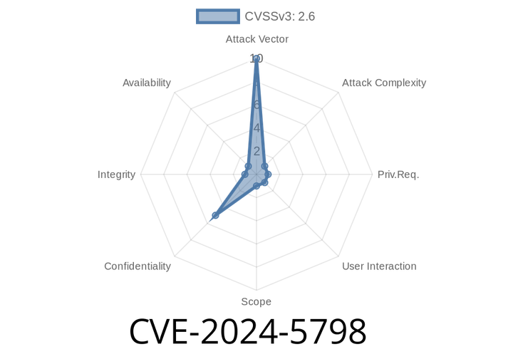 CVE-2024-5798 - How a JWT Audience Validation Bug in HashiCorp Vault Could Let Attackers In