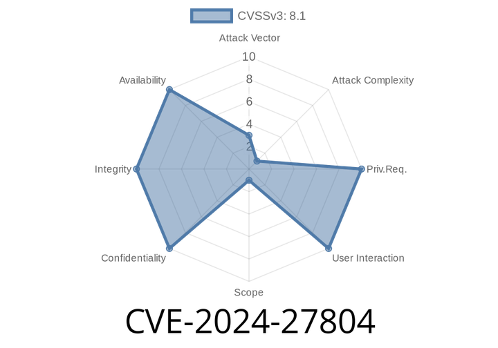 CVE-2024-27804 - Code Execution in Apple Devices Explained – How a Memory Bug Gave Apps Kernel Privileges