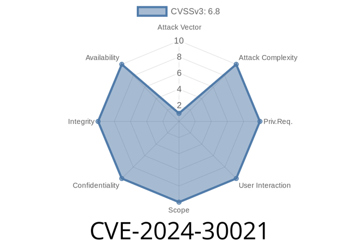 CVE-2024-30021 - Breaking Down the Windows Mobile Broadband Driver Remote Code Execution Vulnerability