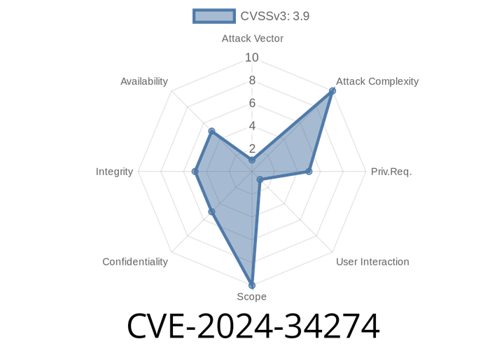 CVE-2024-34274 - How OpenBD Cookie Deserialization Can Lead To Remote Code Execution
