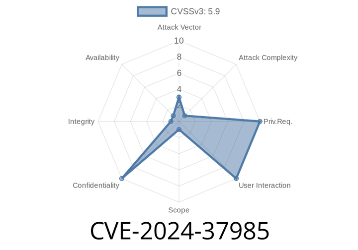 CVE-2024-37985 - How the Windows Kernel Information Disclosure Vulnerability Works (With Example and Exploit Details)