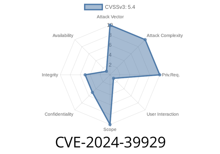 CVE-2024-39929 - How Exim Misparses Multiline RFC 2231 Headers and Lets Malicious Attachments Slip Through
