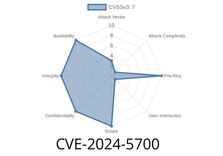 CVE-2024-5700: A Deep Dive into the Memory Safety Bugs in Firefox 126, Firefox ESR 115.11, and Thunderbird 115.11 and Their Potential Exploits