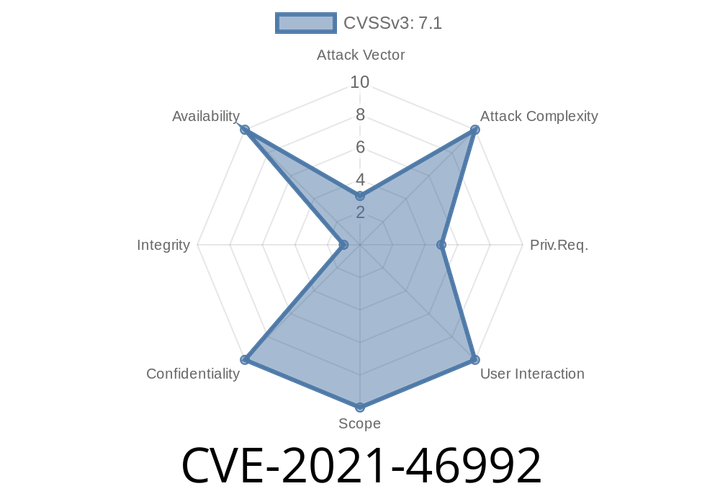 CVE-2021-46992 - Integer Overflow Vulnerability in Linux Kernel netfilter’s nft_hash_buckets()