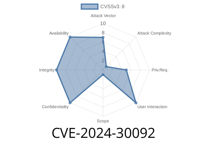 CVE-2024-30092 - Breaking Down the Windows Hyper-V Remote Code Execution Vulnerability