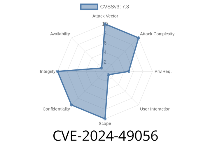 CVE-2024-49056 - How an Assumed-Immutable Data Flaw on airlift.microsoft.com Allows Privilege Escalation (Exploit Details & Code Sample)