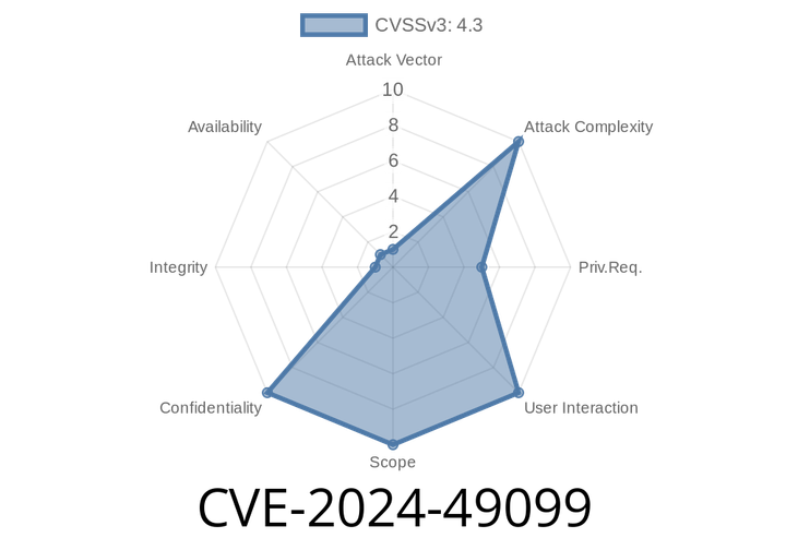 CVE-2024-49099 - Cracking Windows Wireless Wide Area Network Service (WwanSvc) Information Disclosure Vulnerability