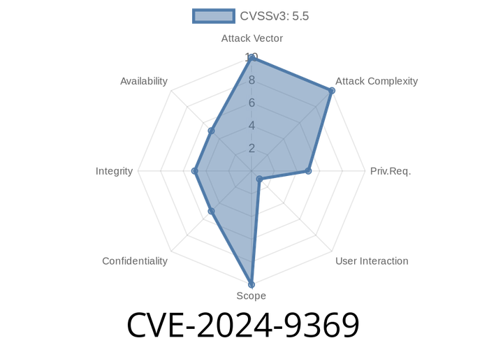 CVE-2024-9369 - Critical Mojo Vulnerability in Google Chrome Explained (with Exploit Example)