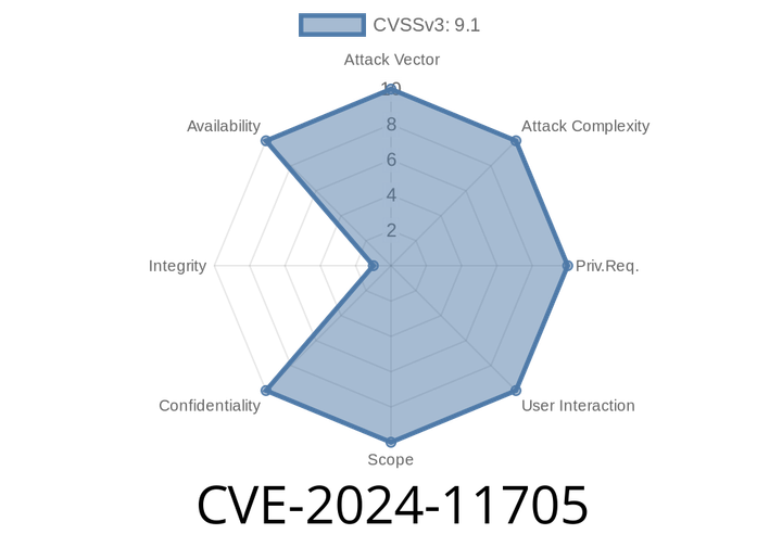 CVE-2024-11705 - Firefox and Thunderbird Crash via NULL Pointer in NSC_DeriveKey (with Exploit Details)