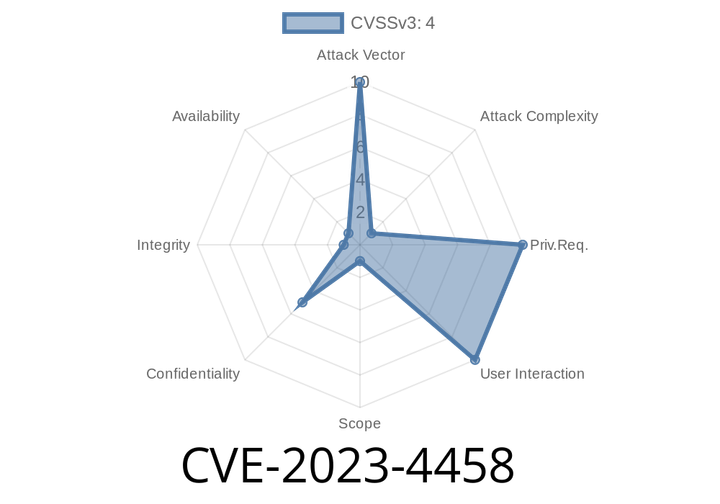 CVE-2023-4458 - Sensitive Data Disclosure in Linux KSMBD Module Due to Flawed Attribute Parsing