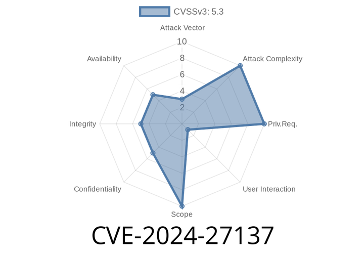 CVE-2024-27137 - How Hackers Can Steal JMX Credentials in Apache Cassandra via RMI Registry Hijack
