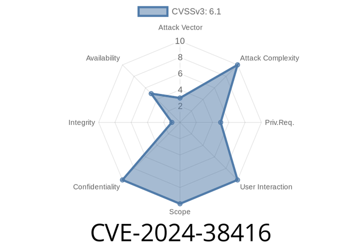 CVE-2024-38416 - Information Disclosure During Audio Playback: An In-Depth Analysis with Code Snippets and Exploit Details