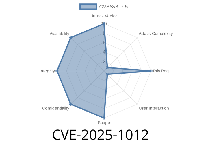 CVE-2025-1012 - Understanding and Exploiting a Use-After-Free in Firefox and Thunderbird via Concurrent Delazification