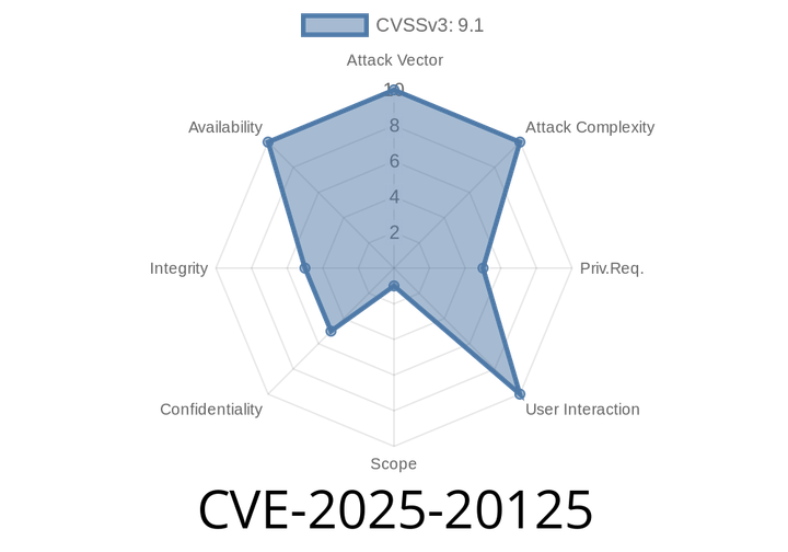 CVE-2025-20125 - Exploiting an API Flaw in Cisco ISE for Privilege Escalation and Remote System Disruption