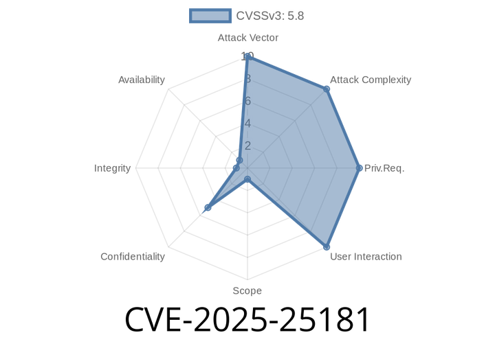 CVE-2025-25181 - SQL Injection in Advantive VeraCore timeoutWarning.asp (Through 2025.1.) – Exploit Details & Simple Walkthrough
