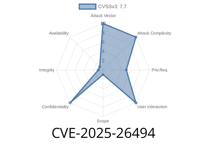 CVE-2025-26494 - Server-Side Request Forgery (SSRF) in Salesforce Tableau Server Enables Authentication Bypass
