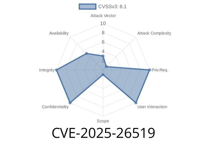 CVE-2025-26519 - Out-of-Bounds Write in musl libc iconv (EUC-KR to UTF-8 Conversion) — Full Analysis With Exploit Example