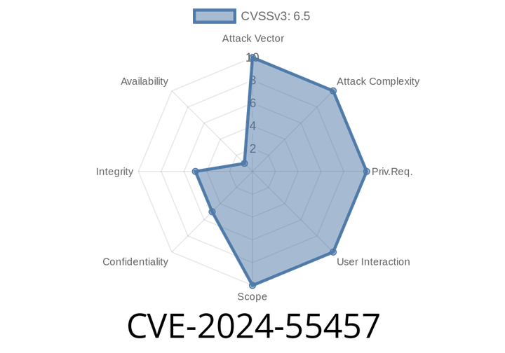 CVE-2024-55457 - MasterSAM Star Gate 11 Vulnerable to Directory Traversal via /adama/adama/downloadService (Exploit & Analysis)