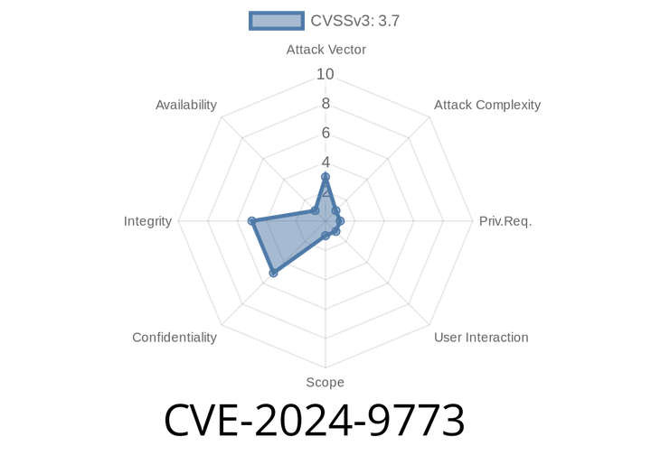 CVE-2024-9773 - How a Harbor Integration Flaw in GitLab EE Could Expose Your Cloud