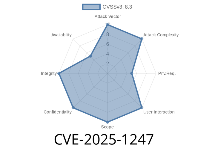 CVE-2025-1247 - How a Quarkus REST Field Injection Flaw Puts Your Java APIs at Risk