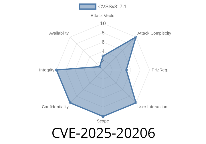 CVE-2025-20206 - Cisco Secure Client for Windows DLL Hijacking Vulnerability Explained