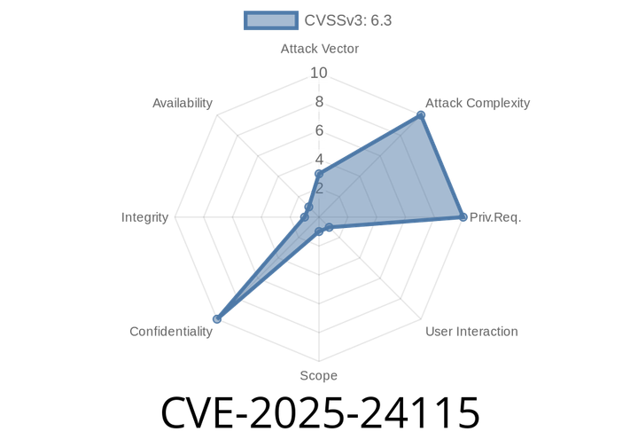 CVE-2025-24115 - How a macOS Path Handling Bug Let Apps Escape the Sandbox