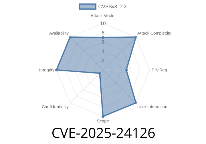 CVE-2025-24126 - Input Validation Flaw in Apple Systems Explained (With Exploit Example)