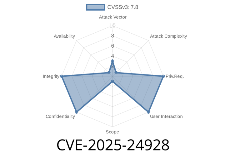 CVE-2025-24928 - Stack Buffer Overflow in libxml2’s xmlSnprintfElements Explained (Pre-2.12.10 & 2.13.6) with Exploit Details