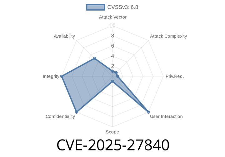 CVE-2025-27840 - Espressif ESP32 Hidden HCI Commands Give Attackers Memory Write Access