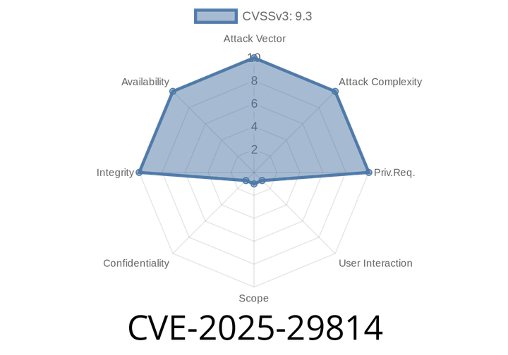CVE-2025-29814 - Improper Authorization in Microsoft Partner Center Lets Attackers Elevate Privileges