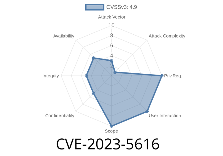CVE-2023-5616 - How GNOME Control Center’s SSH Status Bug Exposed Ubuntu Users