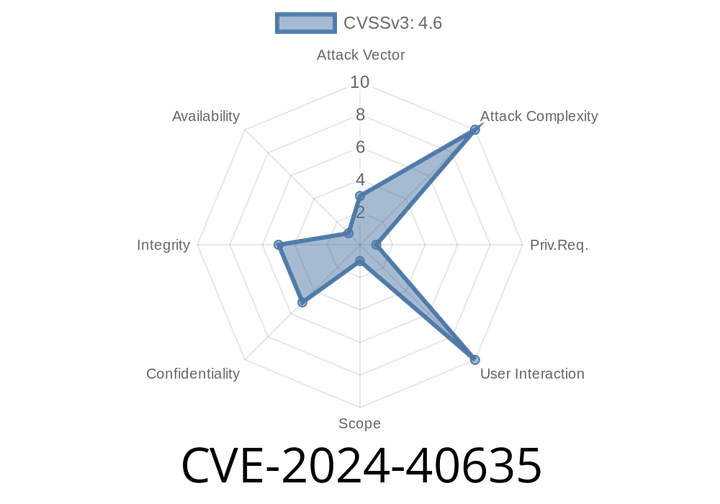 CVE-2024-40635 - How a UID Overflow in containerd Let Containers Run as Root