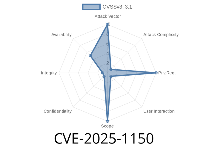 CVE-2025-1150: Memory Leak Vulnerability Found in GNU Binutils 2.43 Causing BFD_Malloc Issues