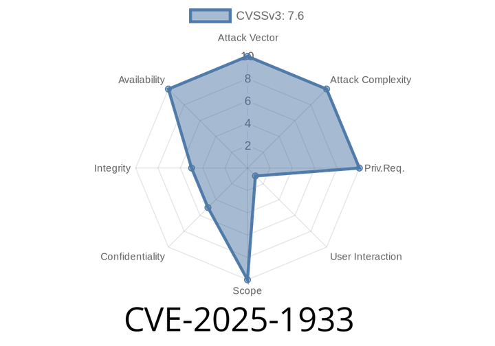 CVE-2025-1933 - JIT WASM Return Value Memory Corruption in Firefox and Thunderbird (<136)