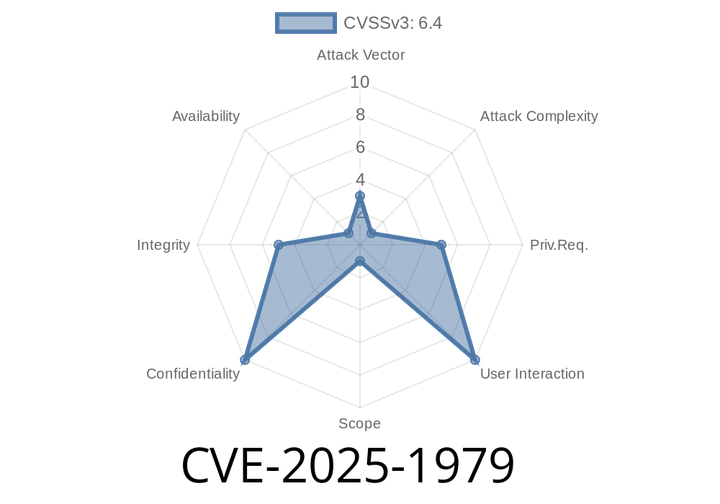 CVE-2025-1979 - How Ray < 2.43. Leaks Your Redis Password in Logs (With Exploit Details)