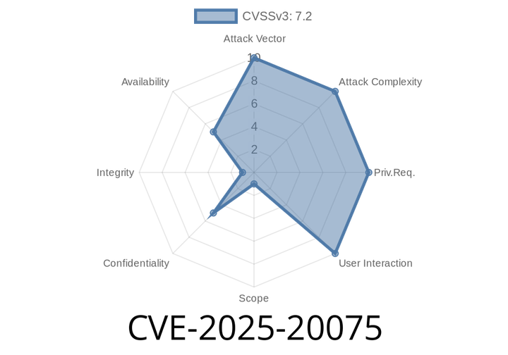 CVE-2025-20075 - Exploiting SSRF in FileMegane (3...1 to Pre-3.4..) – How Arbitrary Requests Can Crash Your Server