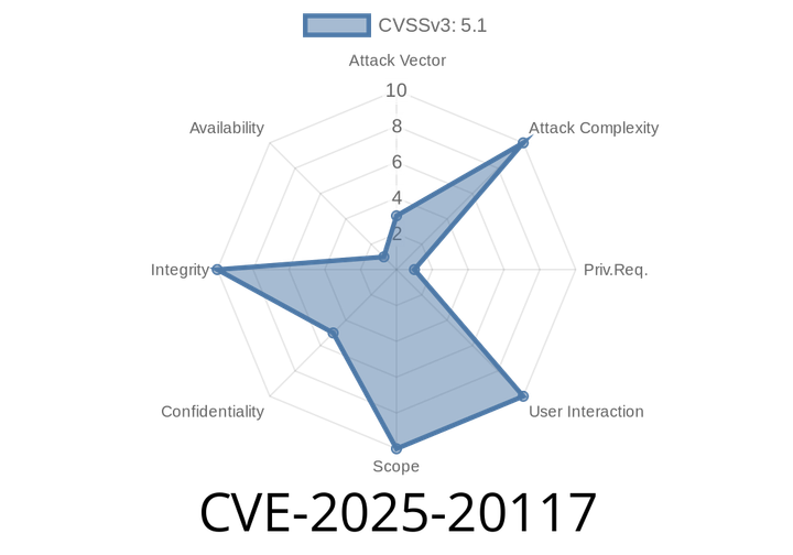 CVE-2025-20117 - Command Injection Vulnerability in Cisco APIC CLI – Analysis, Exploitation, and Mitigation